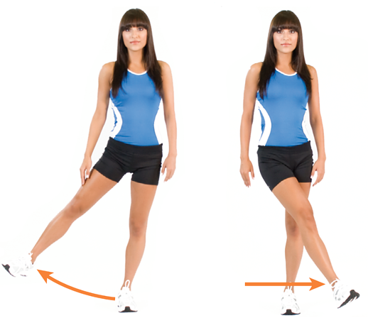 Leg adduction and abduction